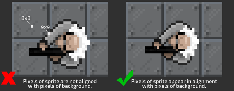 Comparison of background and sprite texel sizes